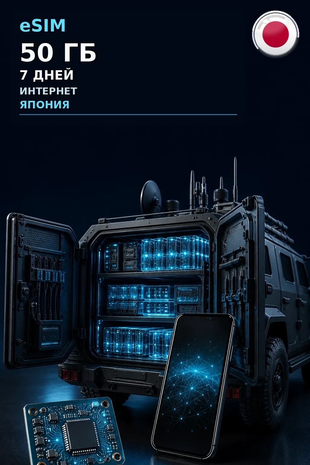 eSIM Япония — 50 ГБ, 7 дней — интернет