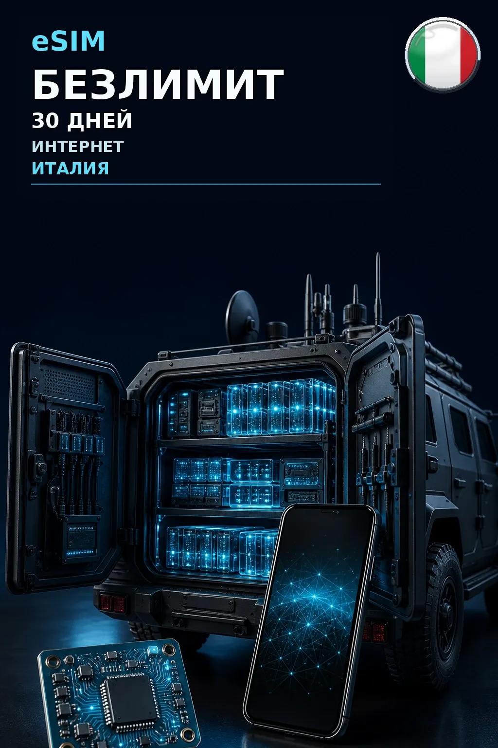 eSIM Италия — БЕЗЛИМИТ, 30 дней — интернет