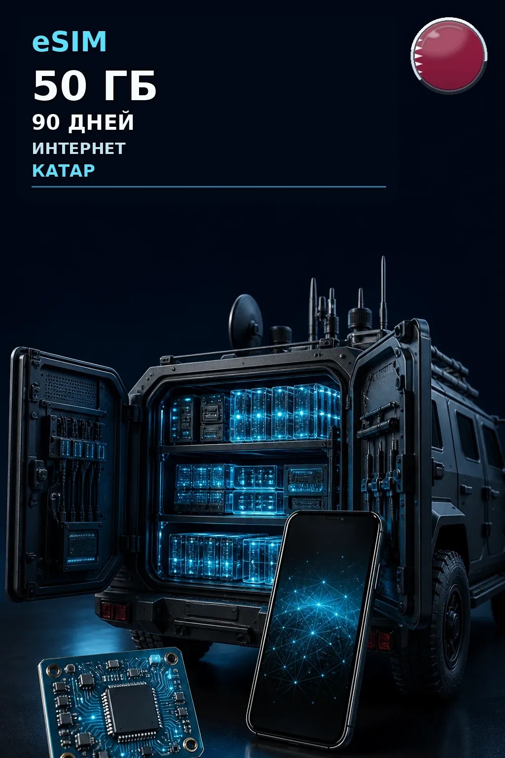eSIM Катар — 50 ГБ, 90 дней — интернет