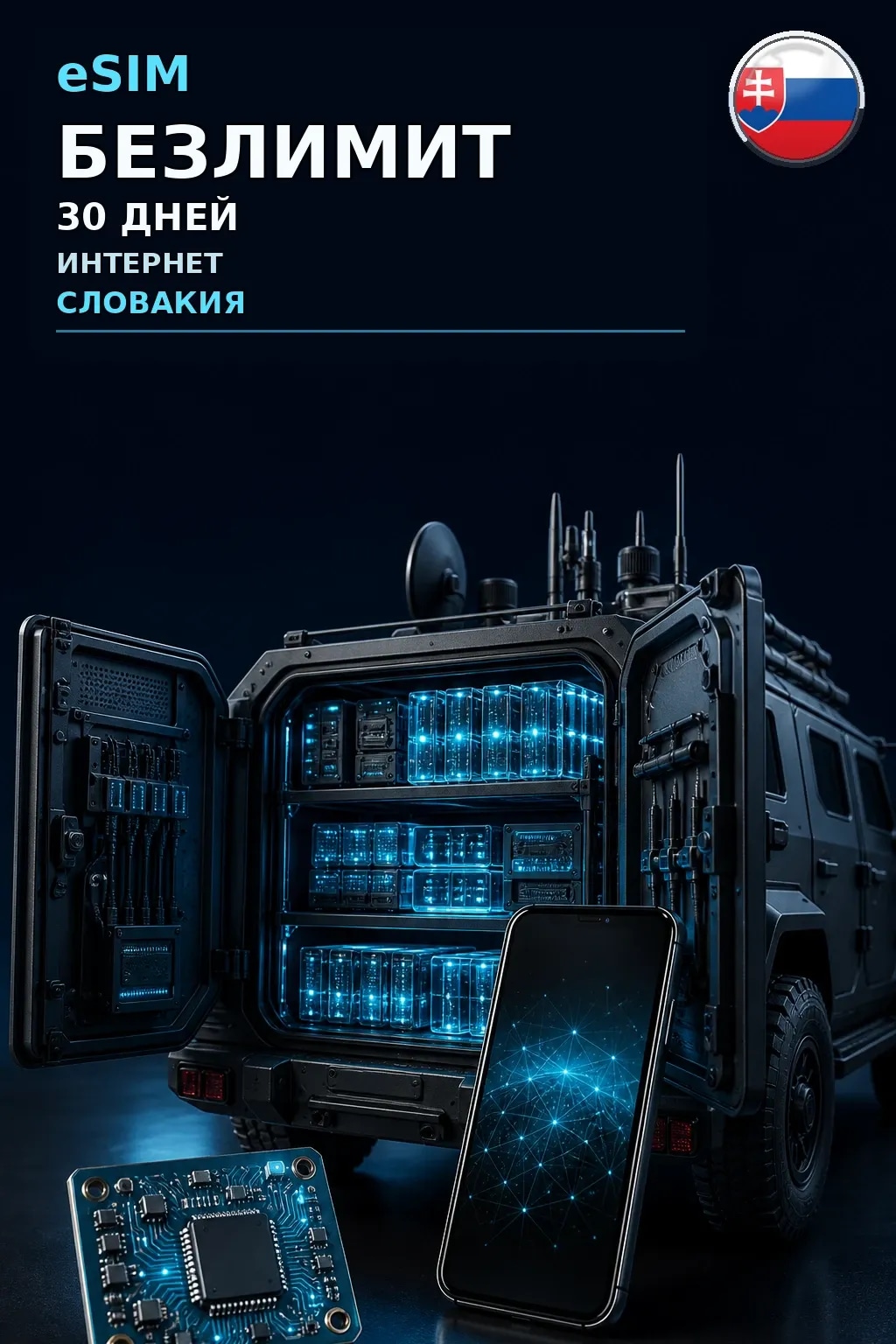 eSIM Словакия — БЕЗЛИМИТ, 30 дней — интернет